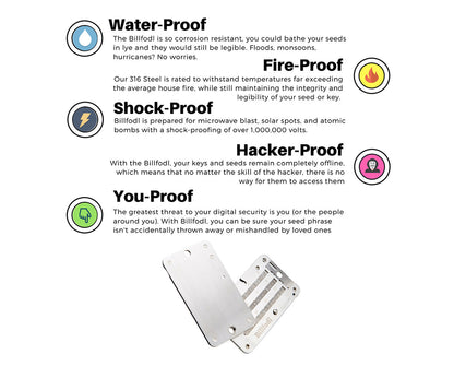 Ledger Billfodl Stainless Steel Recovery Seed Backup Tool
